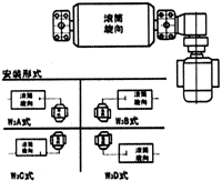  WXTWXN늄(dng)LͲ