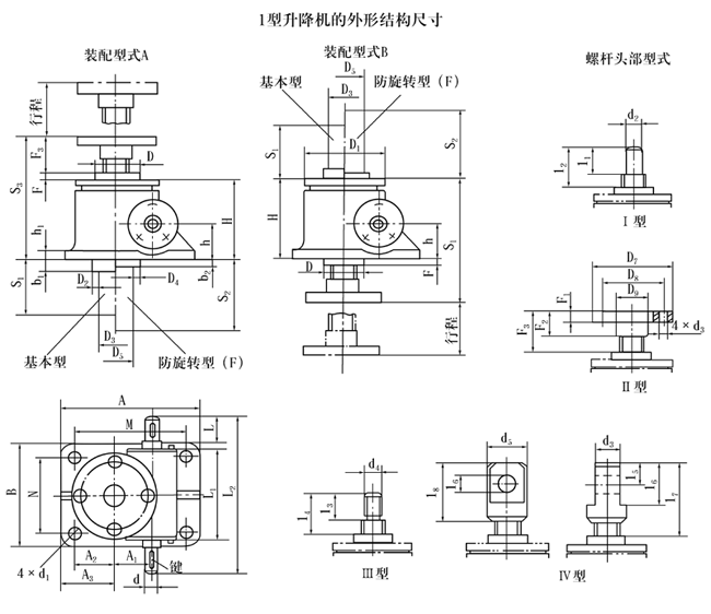 SWL2.5SWL5SWL10SWL15SWL20SWL25SWL35SWL50SWL100SWL120ϵ΁݆zCνYߴ(1)(JB/T88091998)