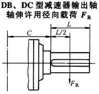 DBDC͜pݔSSSÏdJB/T9002-1999