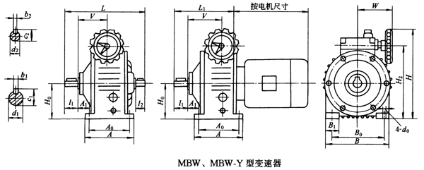 MBWMBW-Y׃Ҫߴ