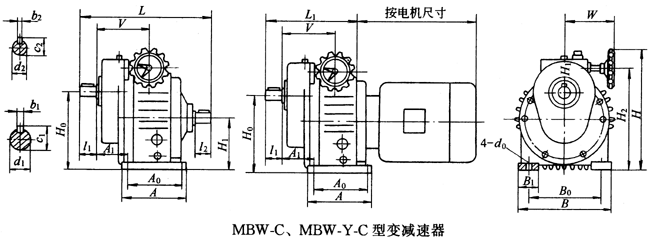 MBW-CMBW-Y-C׃pҪߴ