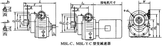 MBL-CMBL-Y-C׃pҪߴ