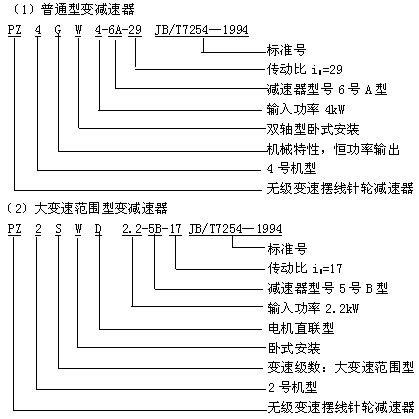 o׃ٔ[݆p̖cӛJB/T 7254-1994