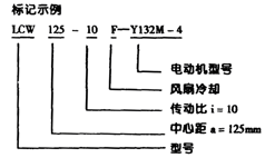 LCWʽAA΁UpٙC(JB-T7848-1995)