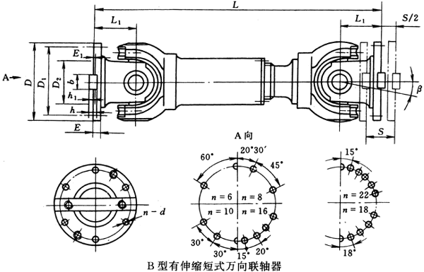 Bsʽf(lin)SJB/T3241-91