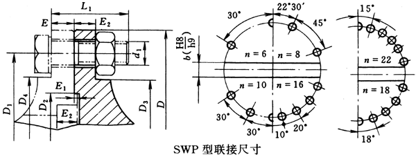 SWPfScĄӶӳߴ磨JB/T3241-91