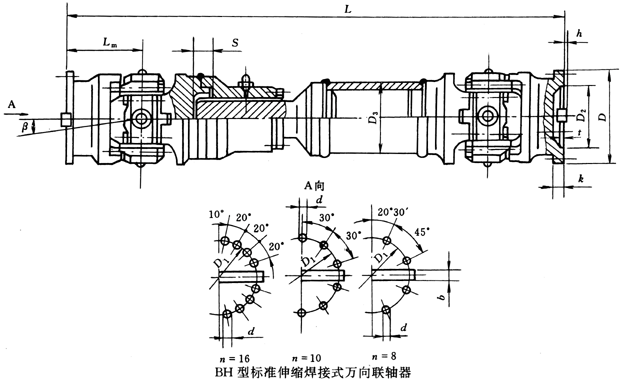 BH͘(bio)(zhn)sʽf(wn)(lin)SJB/T3242-93