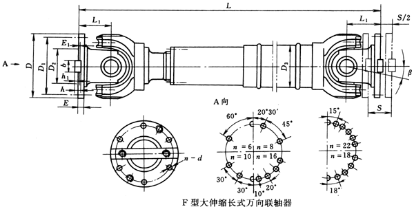 FʹsL(zhng)ʽf(lin)SJB/T3241-91