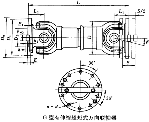 GsʽfSJB/T3241-91