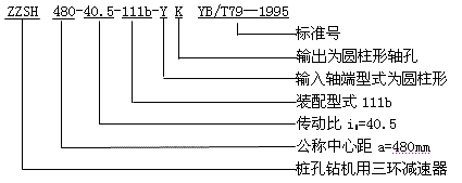 Sϵh(hun)pٙC(j)̖(ho)c(bio)ӛʾYB/T79-1995