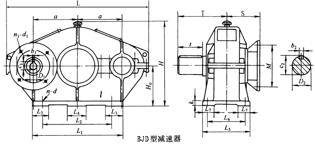 BJD105BJD125BJD145BJD175BJD215BJD255BJD300h(hun)pٙCμbߴ