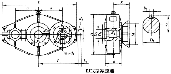 BJDK125BJDK145BJDK175BJDK215BJDK255BJDK300h(hun)pٙCμbߴ