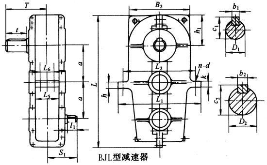 BJL125BJL145BJL175BJL215BJL255BJL300BJL350BJL400h(hun)pٙCμbߴ