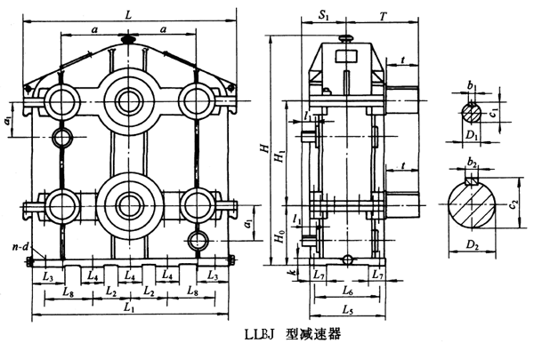 LLBJ300LLBJ350LLBJ400LLBJ450LLBJ500h(hun)pٙCμbߴ