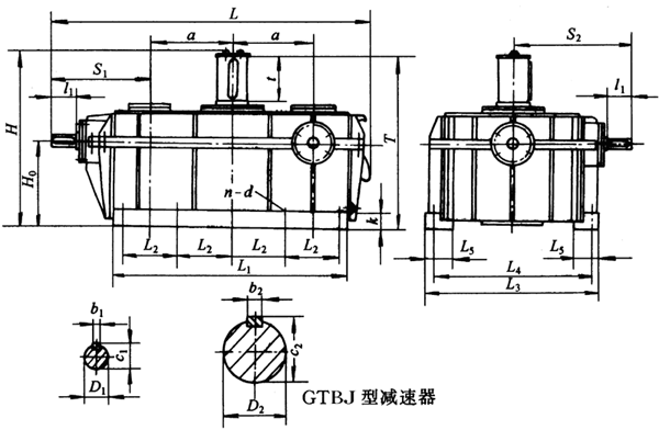 GTBJ300GTBJ350GTBJ400GTBJ450h(hun)pٙCSߴ