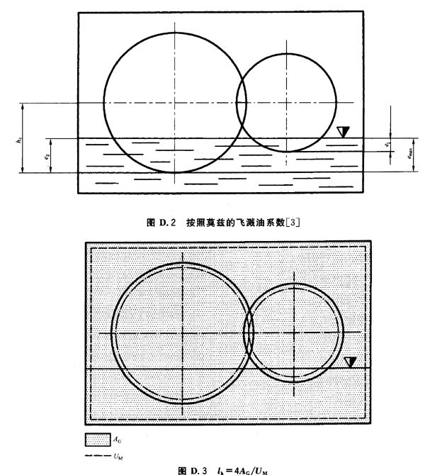 ĪƝwRϵ(sh)lk=4AG/UM