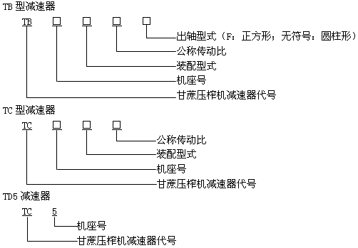 ȫ]ቺեC(j)p}(ni)cm÷Ø(bio)(zhn)ʽߴ