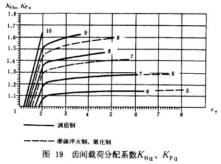 Xgdɷϵ(sh)KHKF