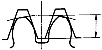 A΁U΁݆g(sh)Z(y)̖(ho)A΁U(dng)