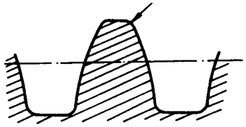 A΁U΁݆g(sh)Z̖A΁U