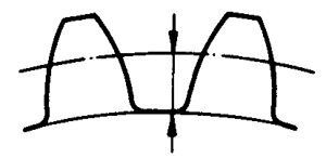 A΁U΁݆g(sh)Z(y)̖(ho)΁݆