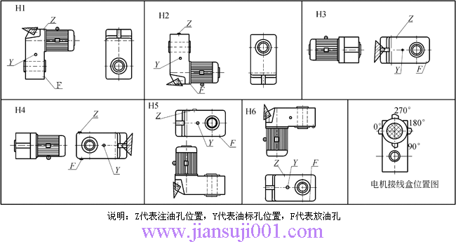 QSQSELG͡һpٙC(j)JB-T9003-2004