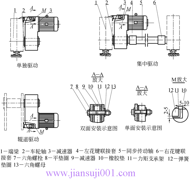 QSQSELG͡һpٙC(j)JB-T9003-2004