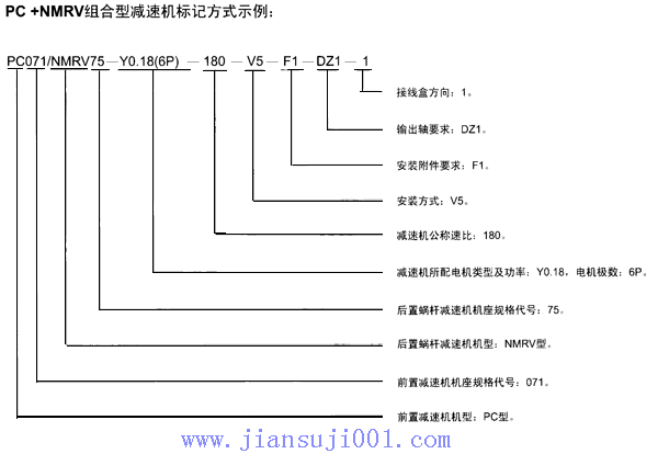 PC+NMRVM͜pٙCĘӛʽ