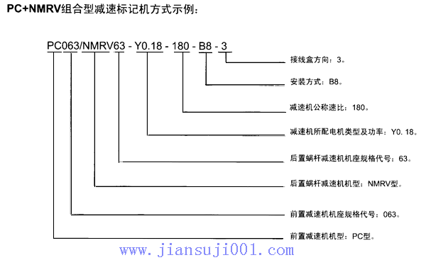 PC+NMRVM͜pٙCĘӛʽ