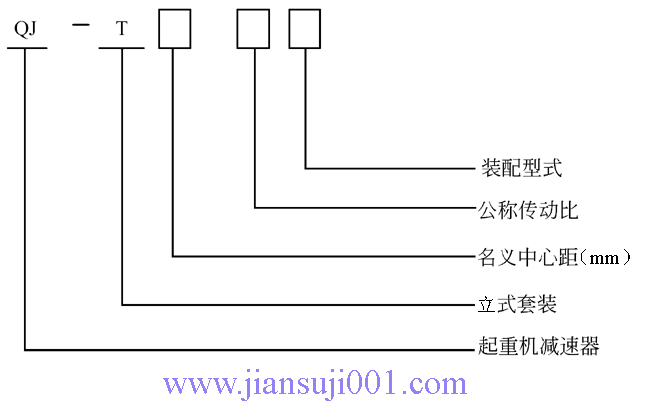 QJ-TؙC(j)bʽp̖(bio)ӛ(JB/T8905.4-1999)