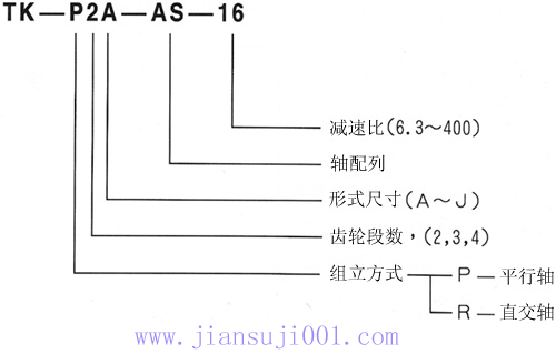 TKϵX݆pٙC(j)a(chn)Ʒc(din)̖(bio)ӛ