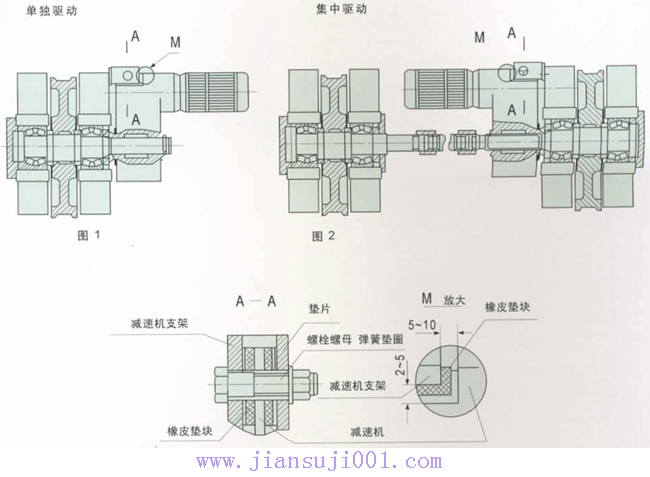 TWTWCϵSbʽpٙC(j)