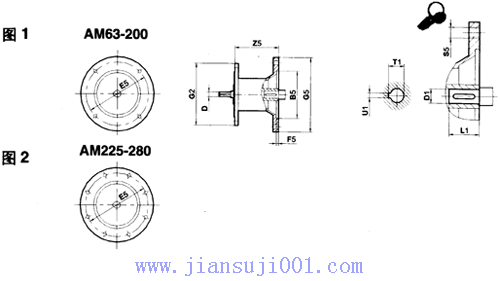 JKϵМp늙Ca(chn)Ʒһ(bio)(zhn)늙CӱP