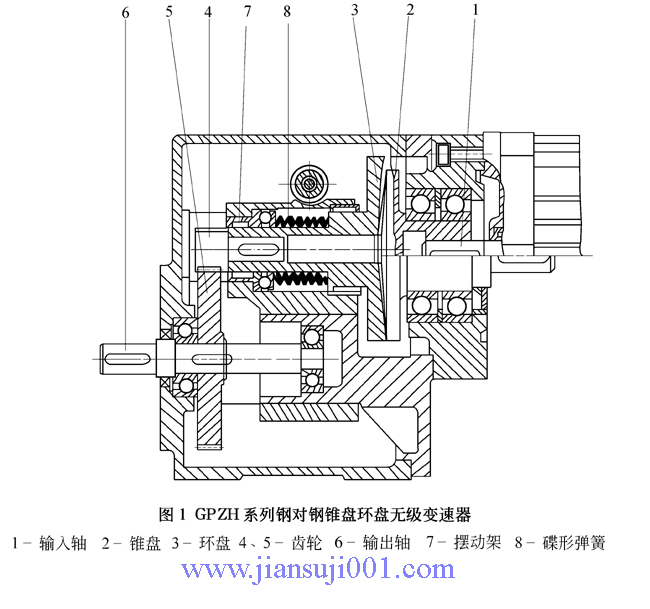 GPZHϵ䓌FPh(hun)PC(j)еo(j)׃Y(ji)(gu)͹ԭ