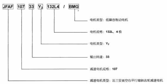 JFϵМp늙CGB10095-88