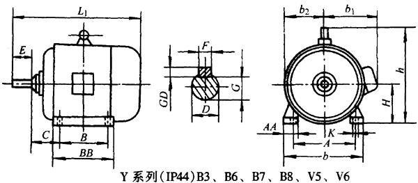 YϵУIP44B3B7B8V5V6ஐ늄әCμ䰲bߴ