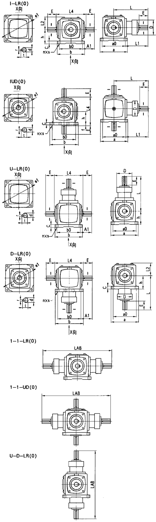 ATϵлXFX݆pSüSD(zhun)P(gun)ϵbʽߴD 