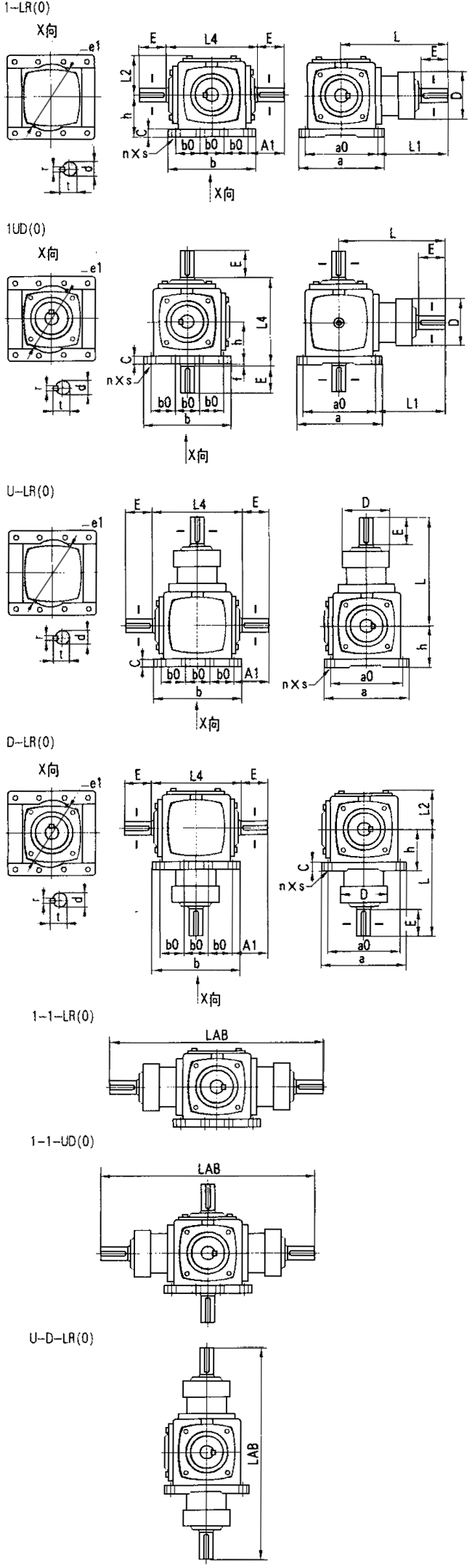 ATϵлXFX݆pSüSD(zhun)P(gun)ϵbʽߴD 