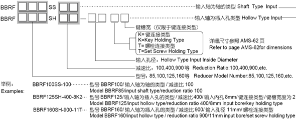 BBRF-SϵpٙC(j)