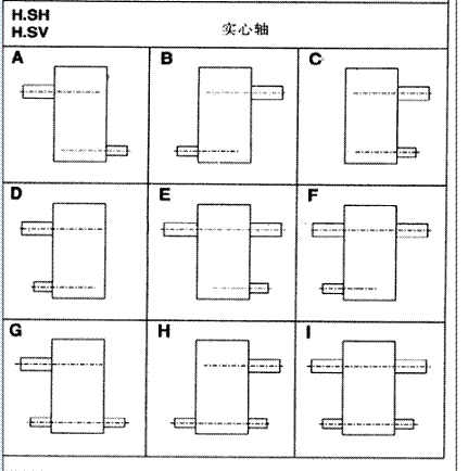 X݆䲼ʽH2...H4B2...B4