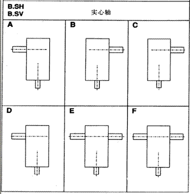 X݆䲼ʽH2...H4B2...B4