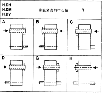 X݆䲼ʽH2...H4B2...B4