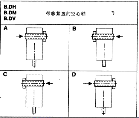 X݆䲼ʽH2...H4B2...B4