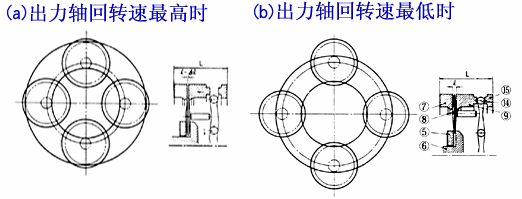 DISCOo׃ٙC(j)