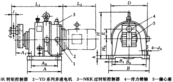 HN݆(f)t׃(ZBJ19006-88)