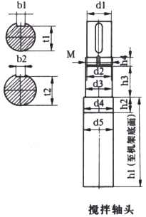 JNJMA͙C(j)μbߴ