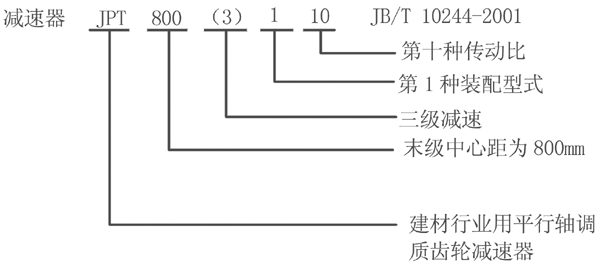 JPT͝u_AX݆pc(bio)ӛJB/T10244-2001