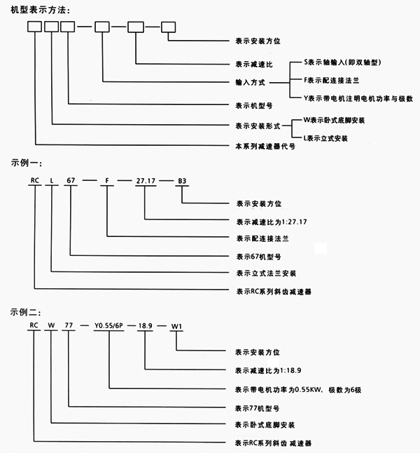 RCϵбX݆pc