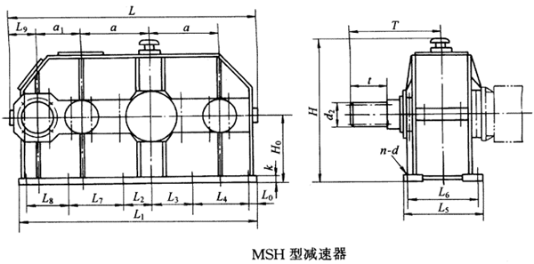 MSH350MSH400MSH500MSH550MSH600h(hun)pٙCʽcҪߴYB/T79-1995