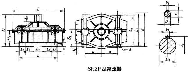 SHZPh(hun)pٙC(j)ʽcҪߴ